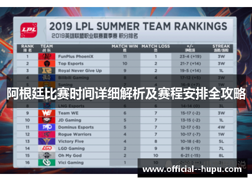 阿根廷比赛时间详细解析及赛程安排全攻略