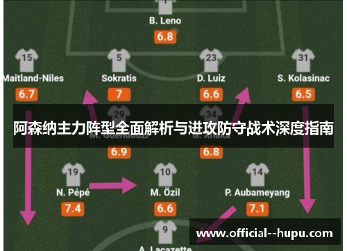 阿森纳主力阵型全面解析与进攻防守战术深度指南